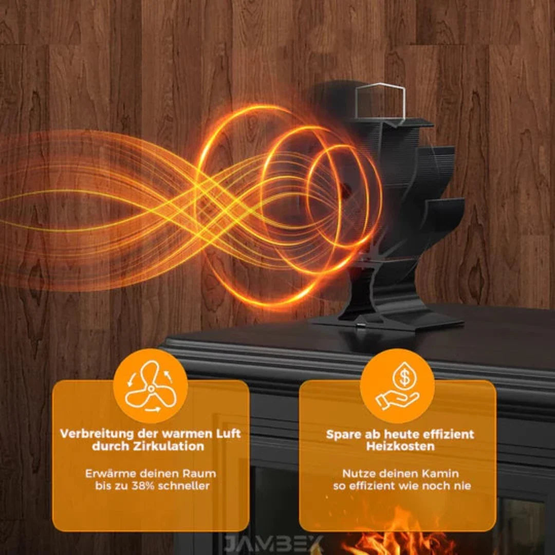 Kamin-Ventilator Pro
